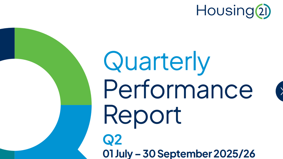 Front Cover of Q2 Performance Report 2025
